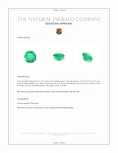 1.97 Ct. Emerald from Brazil Appraisal