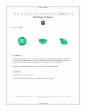 1.97 Ct. Emerald from Brazil Appraisal