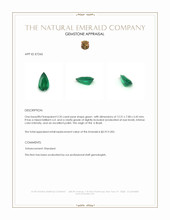 2.35 Ct. Emerald from Brazil Appraisal