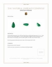 2.35 Ct. Emerald from Brazil Appraisal