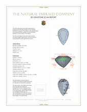 3.94 Ct. Emerald from Zambia 3 D Scan Report
