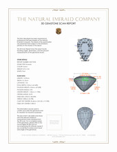 5.34 Ct. Emerald from Zambia 3 D Scan Report