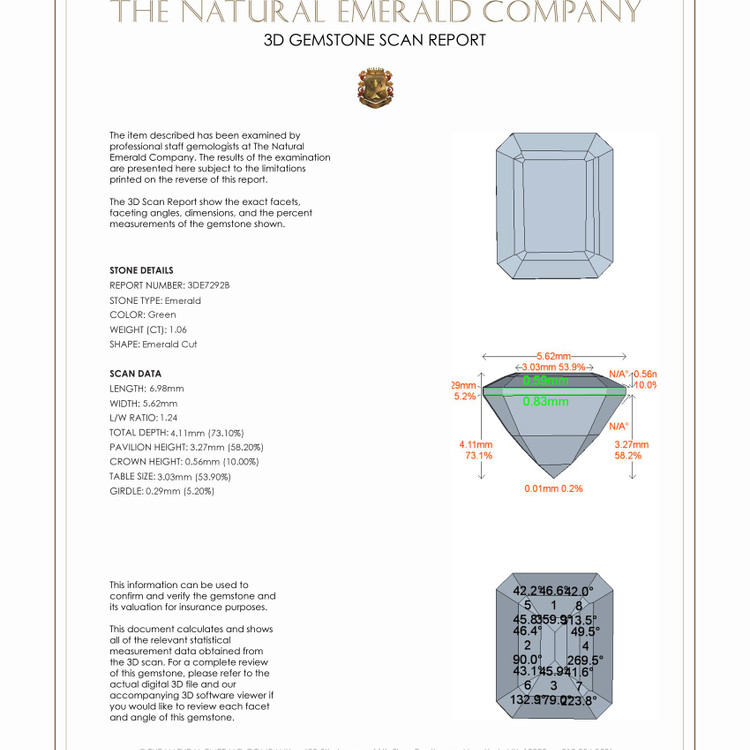 1.06 Ct. Emerald from Colombia