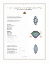 0.42 Ct. Emerald from Madagascar 3 D Scan Report