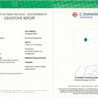 0.89 Ct. Emerald from Colombia Scan Report