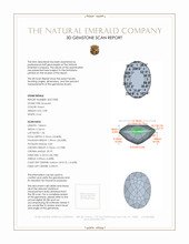 0.89 Ct. Emerald from Colombia 3 D Scan Report