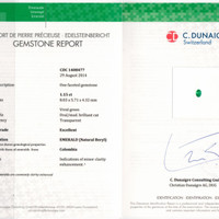 1.15 Ct. Emerald from Colombia Scan Report