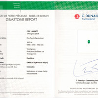 1.15 Ct. Emerald from Colombia Scan Report