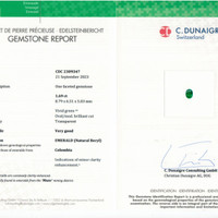 1.69 Ct. Emerald from Colombia - Muzo Scan Report