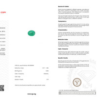 0.83 Ct. Cabochon Emerald from Zambia Scan Report