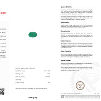 1.39 Ct. Cabochon Emerald from Zambia Scan Report