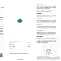 0.89 Ct. Cabochon Emerald from Zambia Scan Report