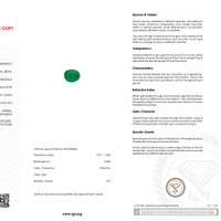 0.99 Ct. Cabochon Emerald from Zambia Scan Report
