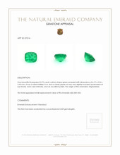 0.75 Ct. Emerald from Afghanistan Appraisal