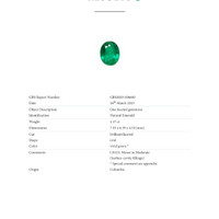1.37 Ct. Emerald from Colombia Scan Report