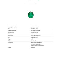 1.37 Ct. Emerald from Colombia Scan Report