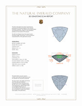 1.16 Ct. Emerald from Colombia 3 D Scan Report