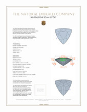 1.16 Ct. Emerald from Colombia 3 D Scan Report