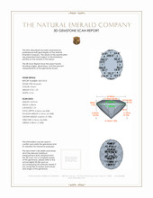 1.29 Ct. Emerald from Colombia 3 D Scan Report