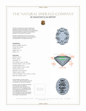1.29 Ct. Emerald from Colombia 3 D Scan Report
