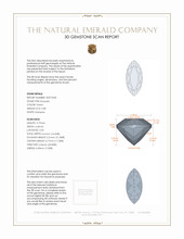 0.80 Ct. Emerald from Russia 3 D Scan Report