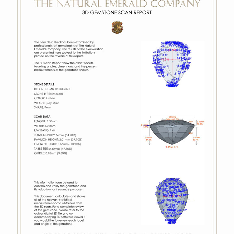 0.50 Ct. Emerald from Zambia