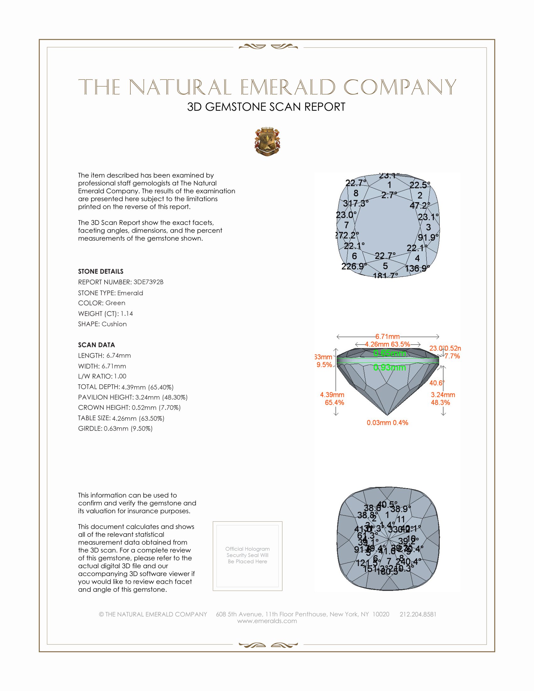 1.14 Ct. Emerald from Colombia