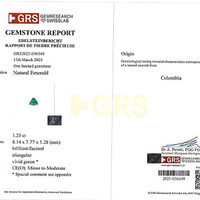 1.25 Ct. Emerald from Colombia Scan Report