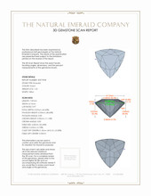 1.25 Ct. Emerald from Colombia 3 D Scan Report