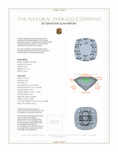 2.52 Ct. Emerald from Colombia 3 D Scan Report