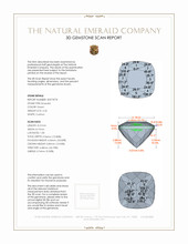 2.25 Ct. Emerald from Colombia 3 D Scan Report