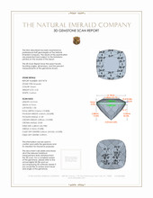 2.25 Ct. Emerald from Colombia 3 D Scan Report