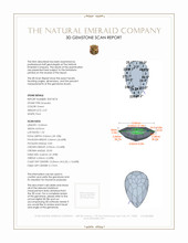 2.37 Ct. Emerald from Colombia 3 D Scan Report