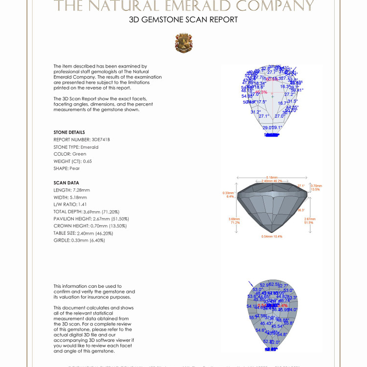 0.65 Ct. Emerald from Zambia