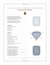 0.71 Ct. Emerald from Russia 3 D Scan Report