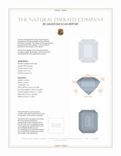 0.94 Ct. Emerald from Russia 3 D Scan Report