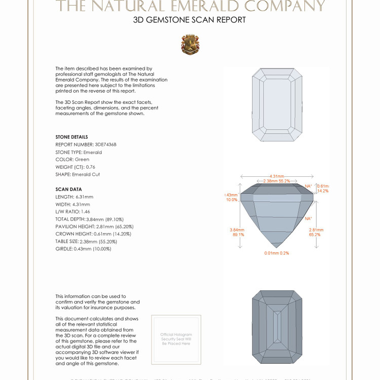 0.76 Ct. Emerald from Russia