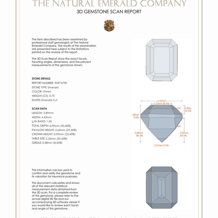 0.75 Ct. Emerald from Russia