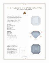 0.78 Ct. Emerald from Russia 3 D Scan Report