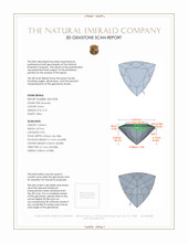 0.72 Ct. Emerald from Colombia 3 D Scan Report