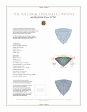 0.72 Ct. Emerald from Colombia 3 D Scan Report