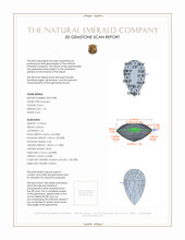 1.18 Ct. Emerald from Zambia 3 D Scan Report