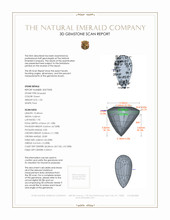 1.50 Ct. Emerald from Zambia 3 D Scan Report