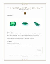 1.50 Ct. Emerald from Zambia Appraisal