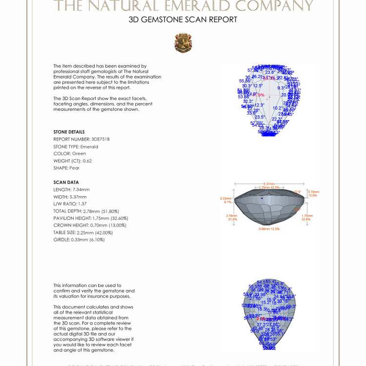 0.62 Ct. Emerald from Zambia