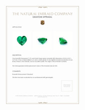 1.92 Ct. Emerald from Zambia Appraisal