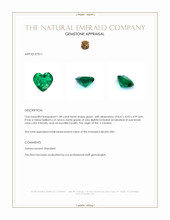 1.98 Ct. Emerald from Zambia Appraisal