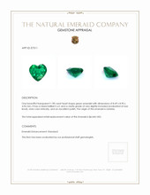 1.98 Ct. Emerald from Zambia Appraisal