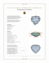 1.85 Ct. Emerald from Zambia 3 D Scan Report