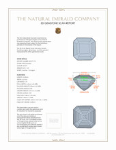 1.23 Ct. Emerald from Colombia 3 D Scan Report